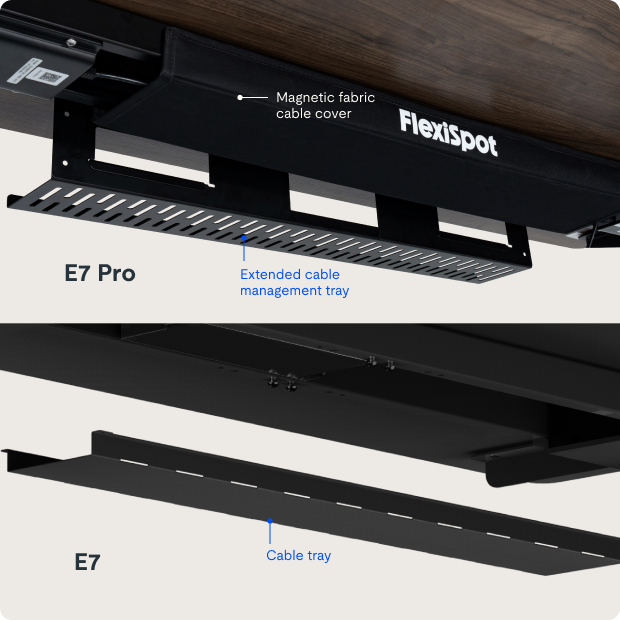 FlexiSpot E7 Pro Gaming Desk Review - Pro Tool Reviews