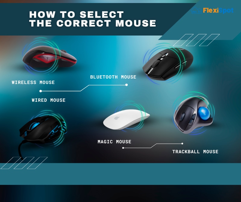 Types of wireless best sale mouse