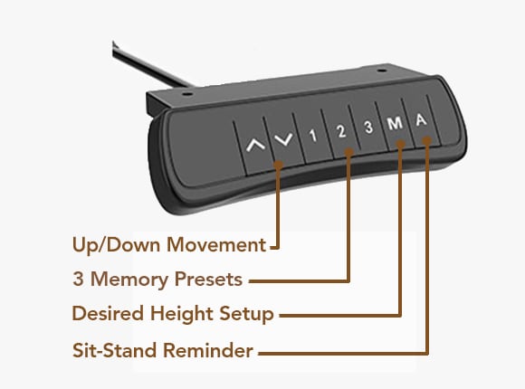 Adjustable Standing Desk Pro Series