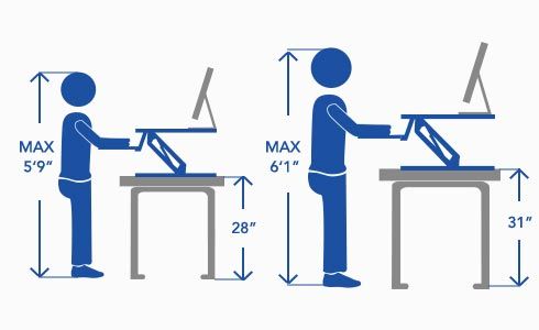 sit-stand desk workstations