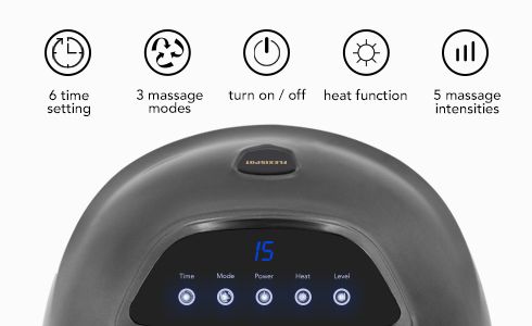 Remote control & LCD display control